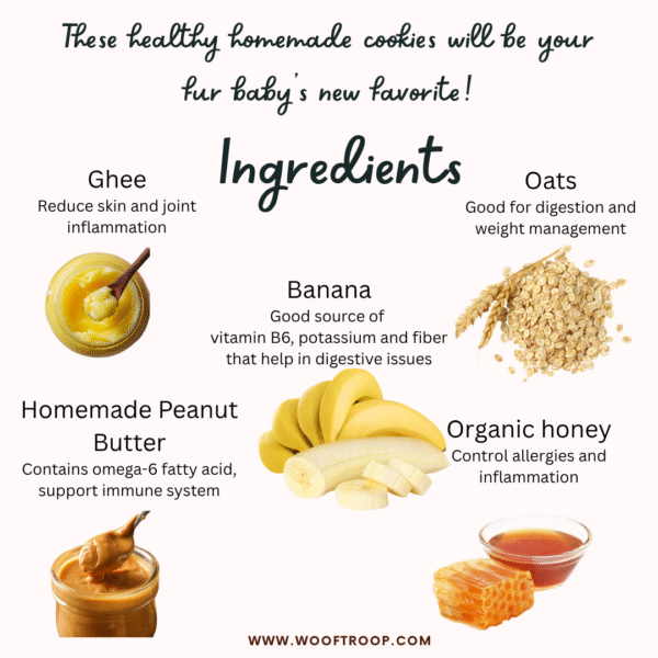 WoofTroop Banana Cookies Ingredients