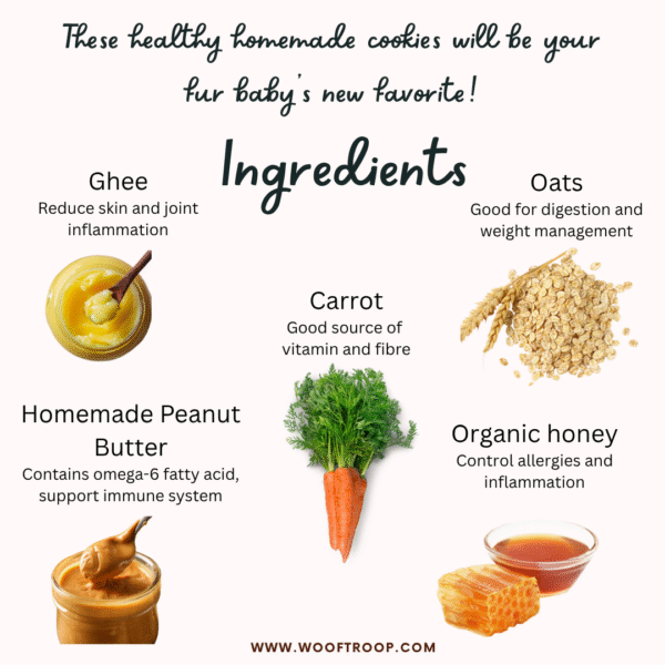 WoofTroop Carrot Cookies ingredients