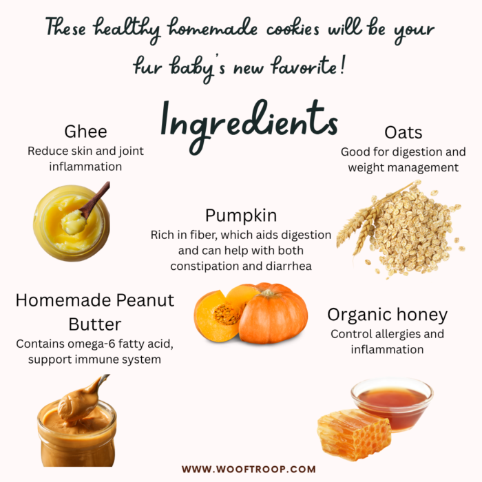 WoofTroop Pumpkin Cookies Ingredients